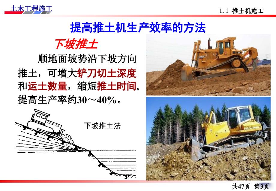 土木工程施工讲义邵阳学院房屋建筑方向杨宗耀第3讲土方工程机械化施工及填土压实_第4页