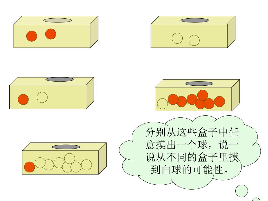 北师大版数学五年级上册摸球游戏1_第4页