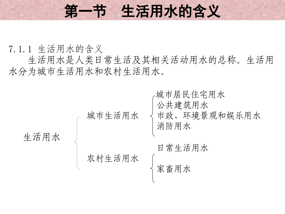 七章生活用水_第3页