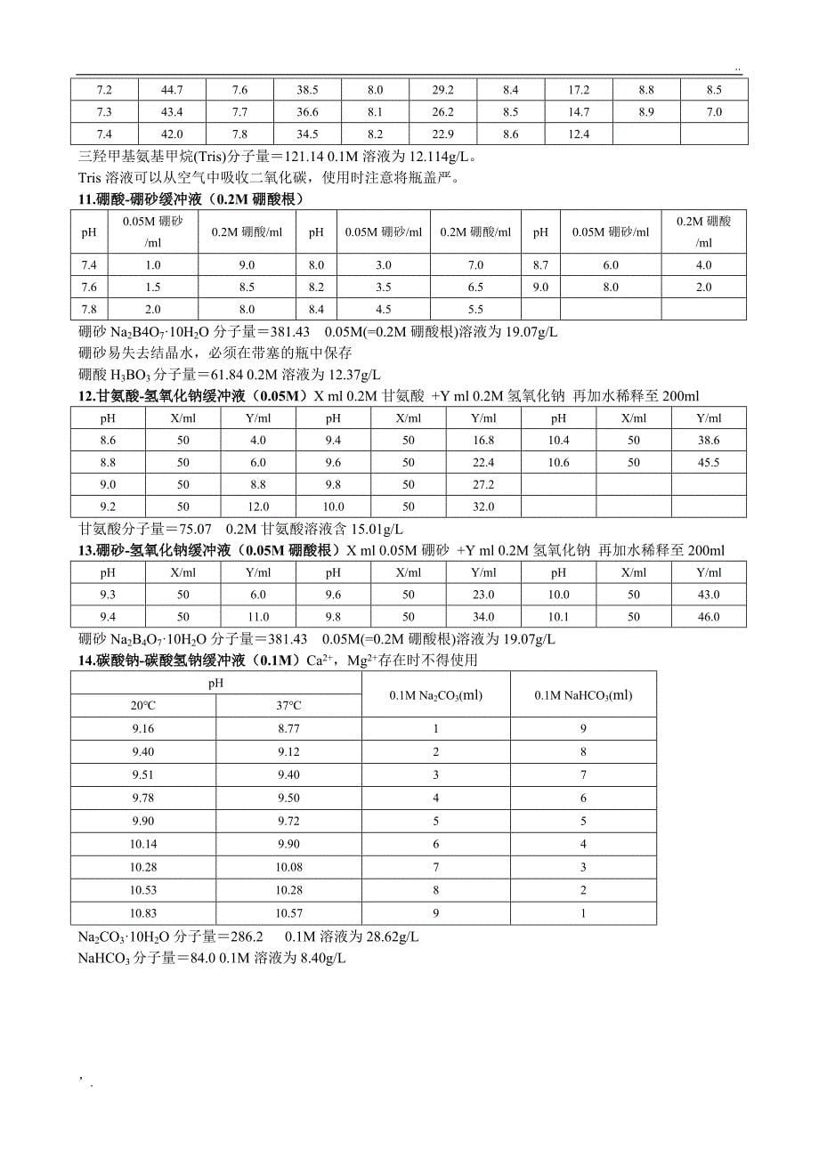 (最全)常见缓冲溶液配制方法_第5页