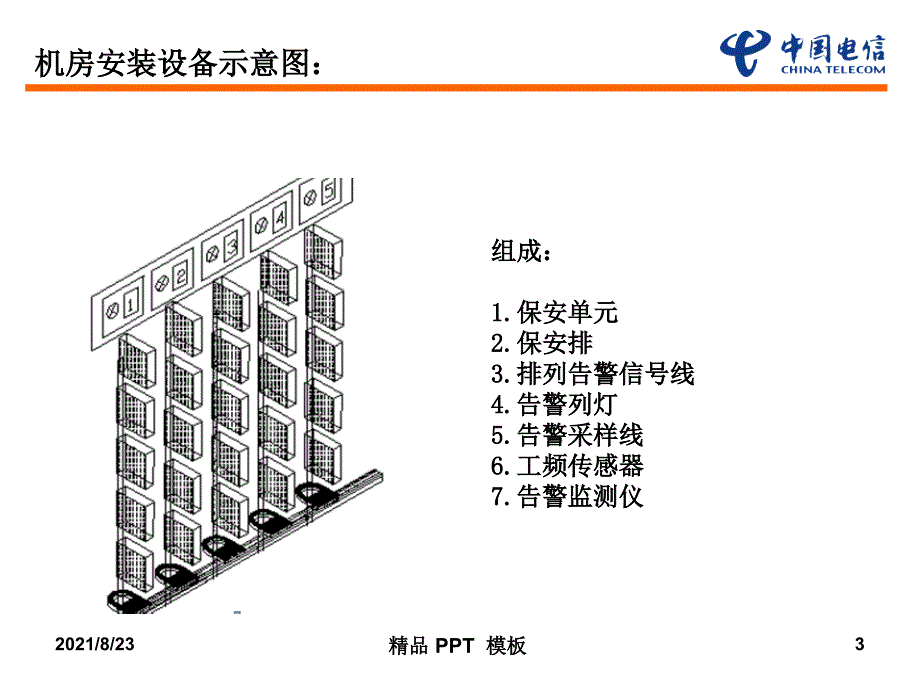 MDF工频入侵检测系统须知（教学课件）_第3页