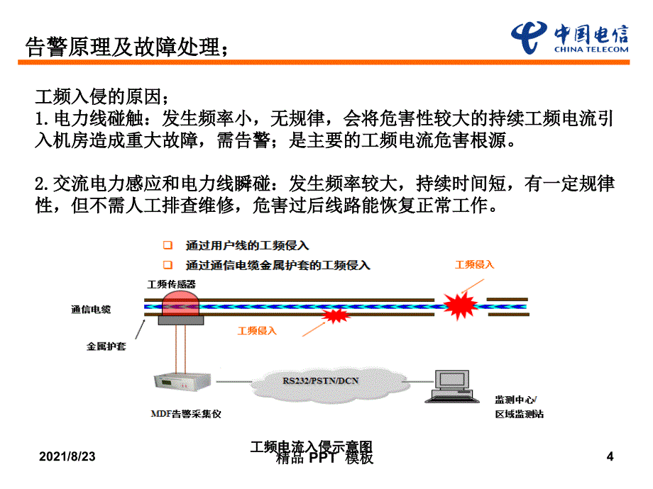 MDF工频入侵检测系统须知（教学课件）_第4页