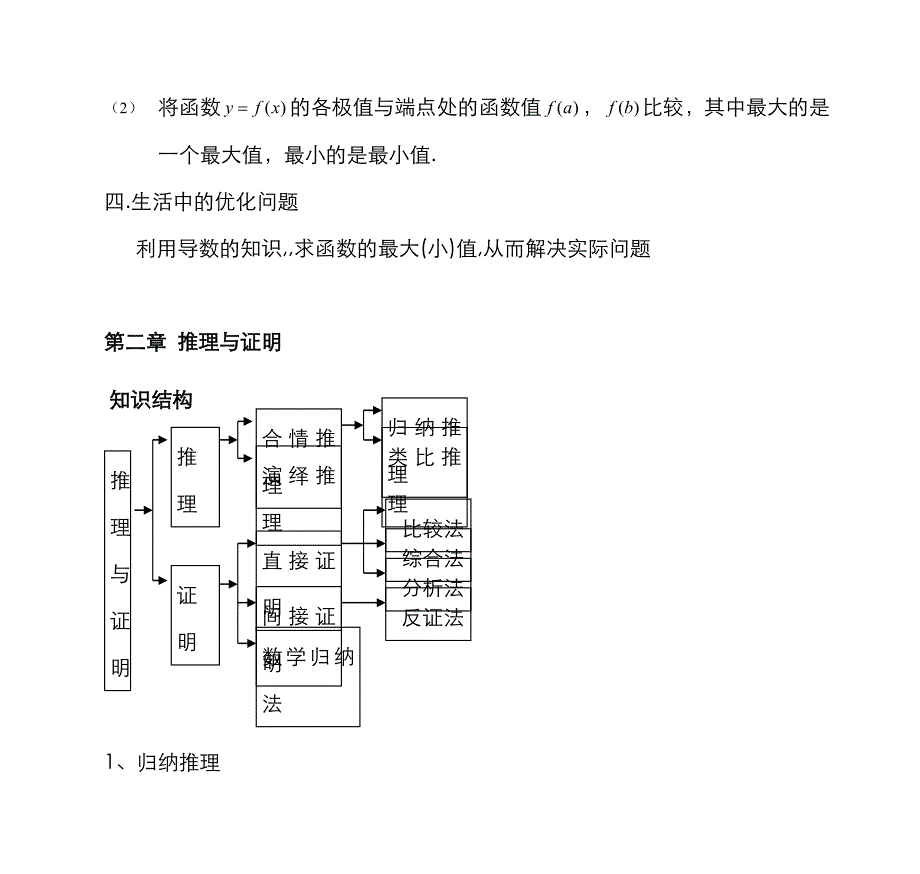 2022年高二数学选修知识点讲义_第4页