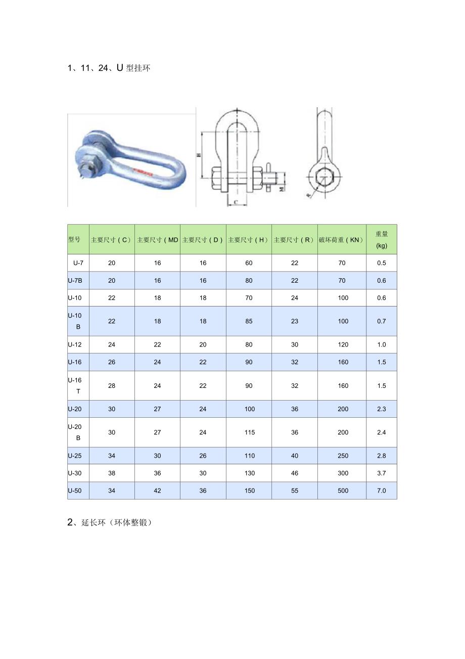 电力金具资料_第1页