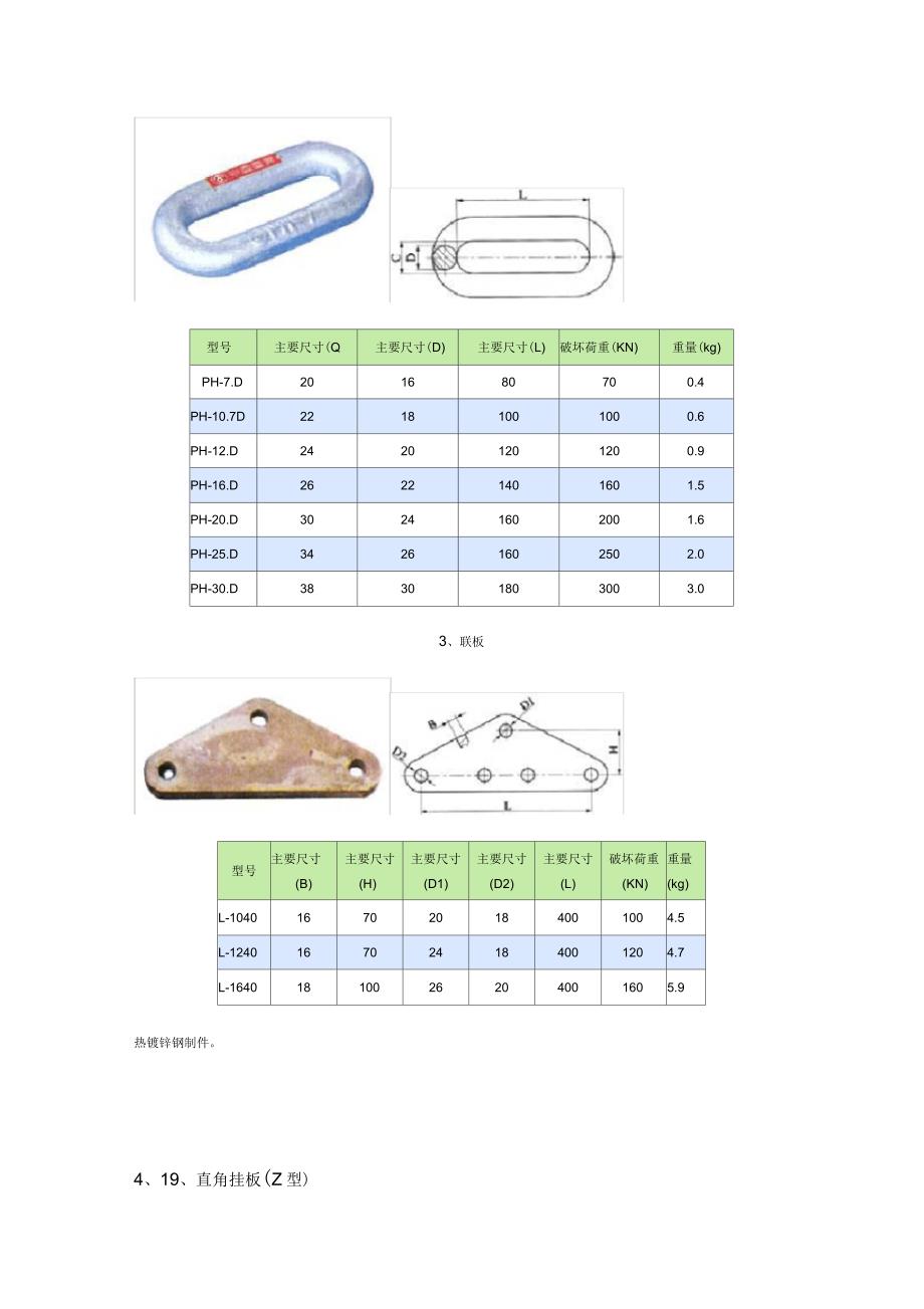 电力金具资料_第2页