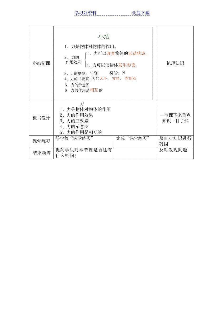 2023年初中物理力精品教案1_第5页