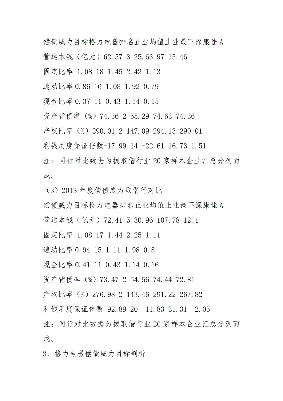 2021年电大财务报表分析第一次作业.docx_第3页