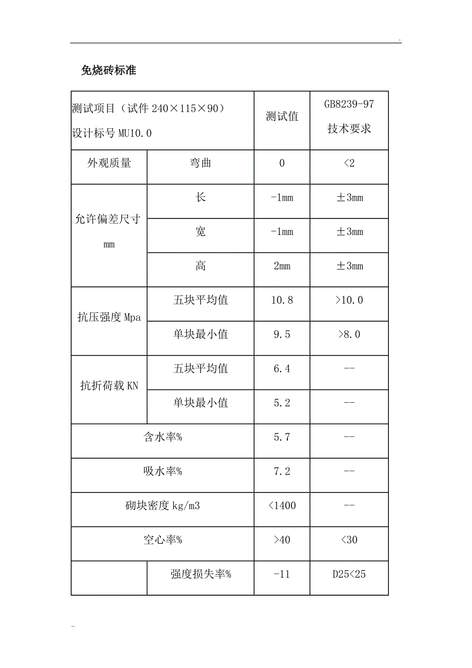 免烧砖国家技术标准_第2页