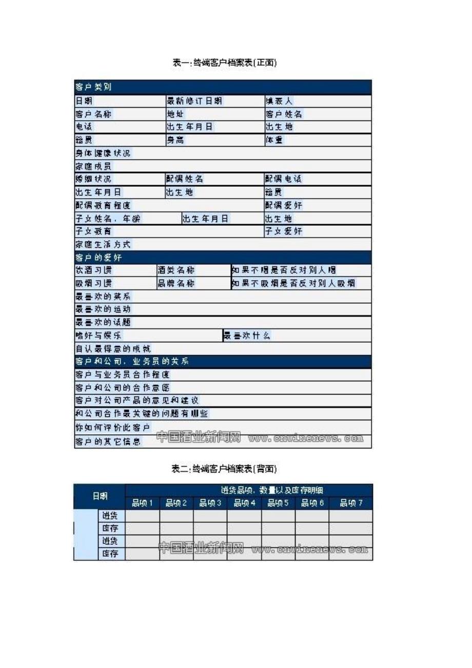 别让离职业务员带走客户.doc_第4页