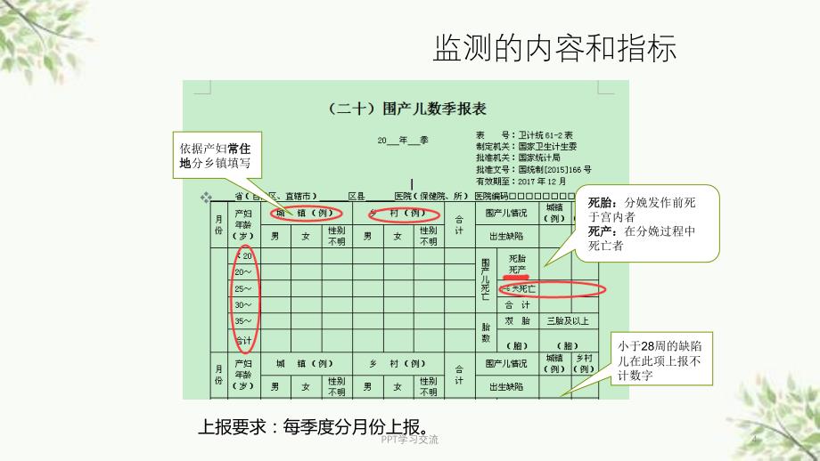 出生缺陷监测项目课件_第4页