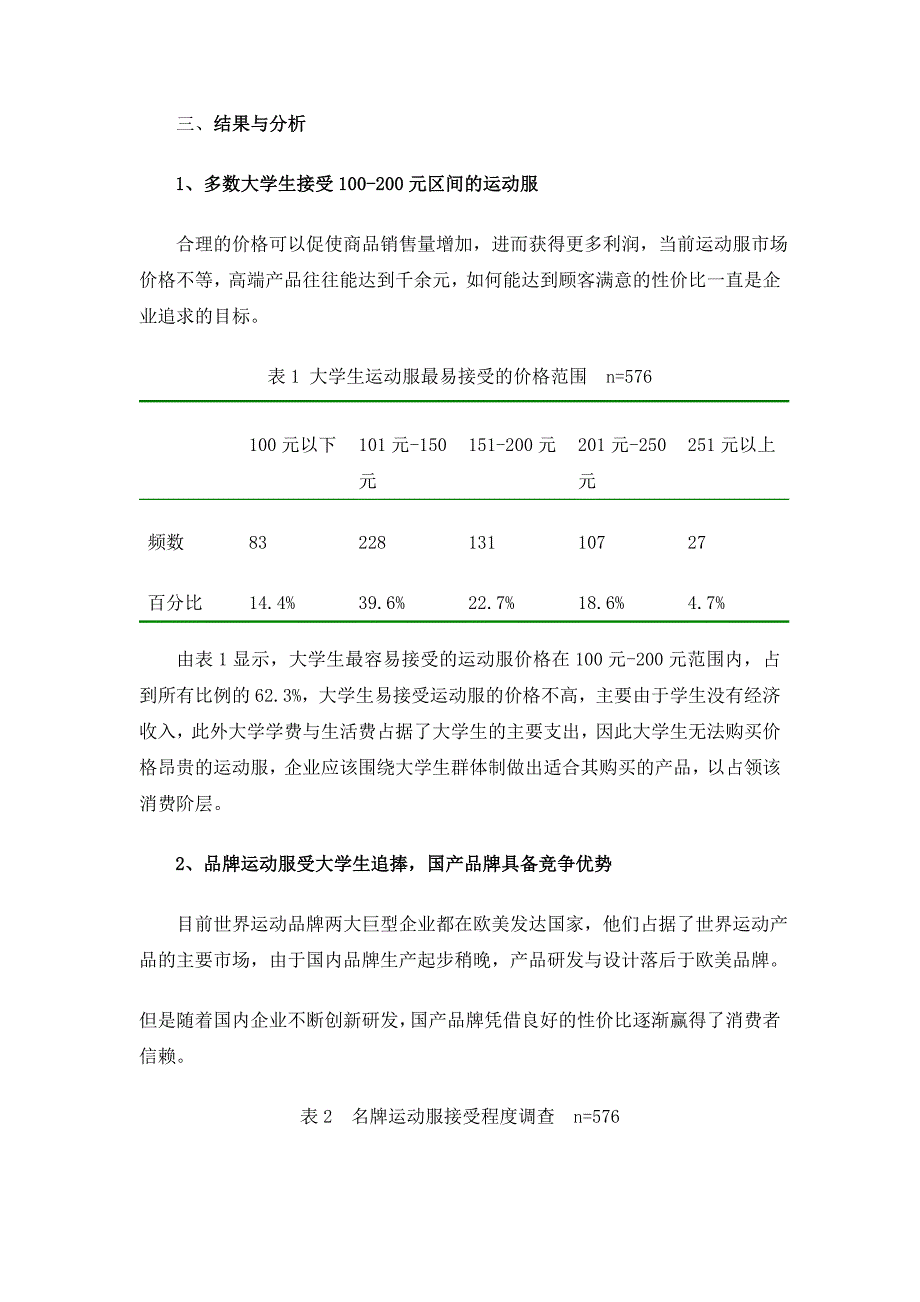 大学生的运动服消费特点_第3页