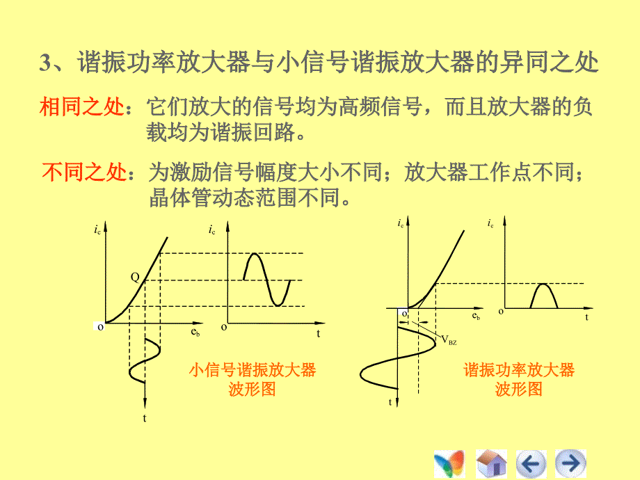 高频电子线路4_第3页