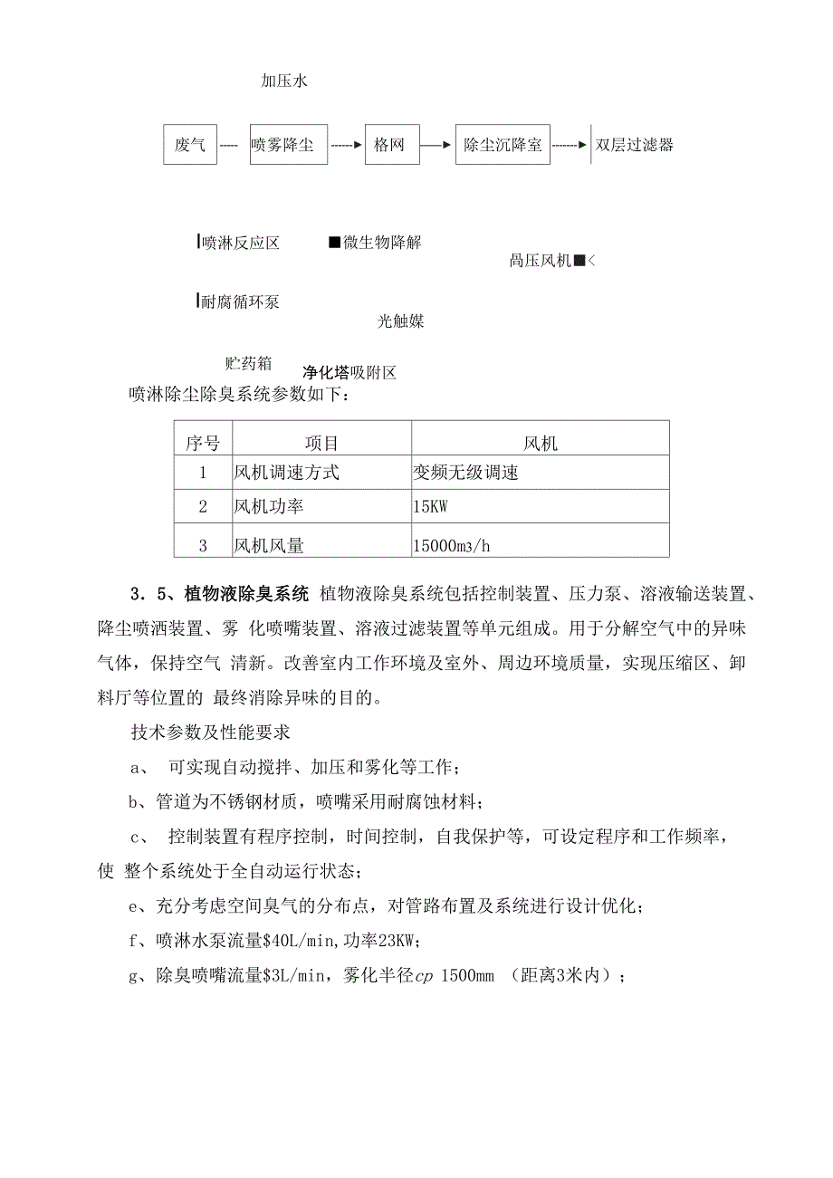 喷淋除尘除臭系统_第3页