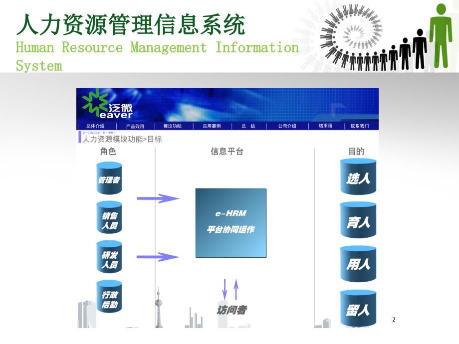 人力资源管理系统教程文件_第2页