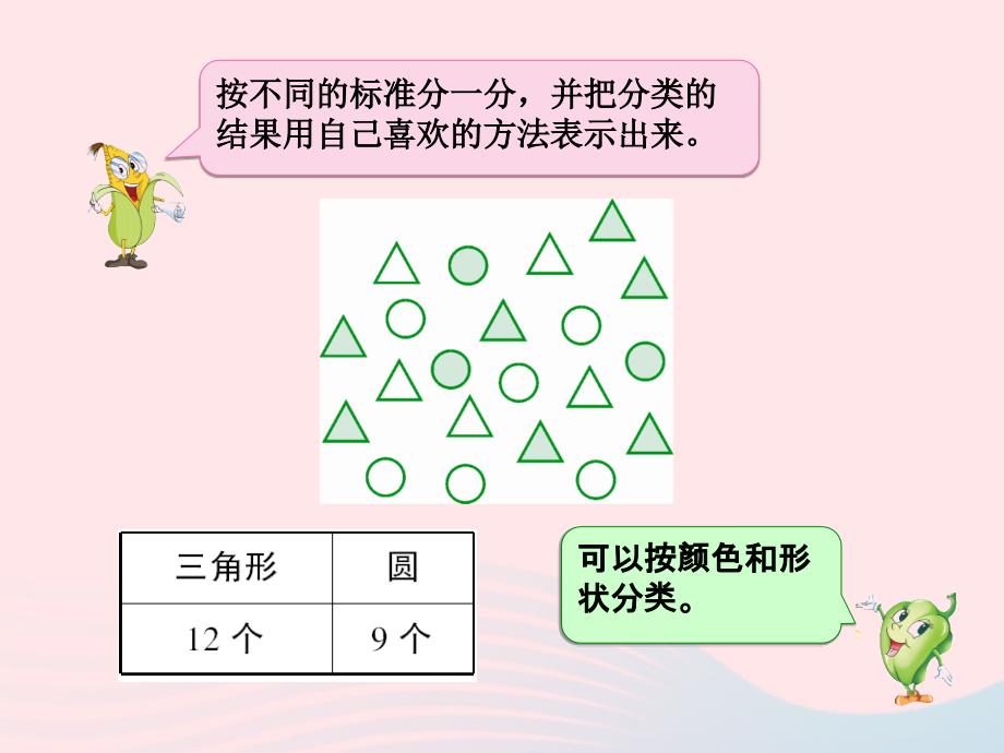 二年级数学下册第九单元期末复习第6课时角的初步认识及数据的收集与整理课件苏教版_第4页