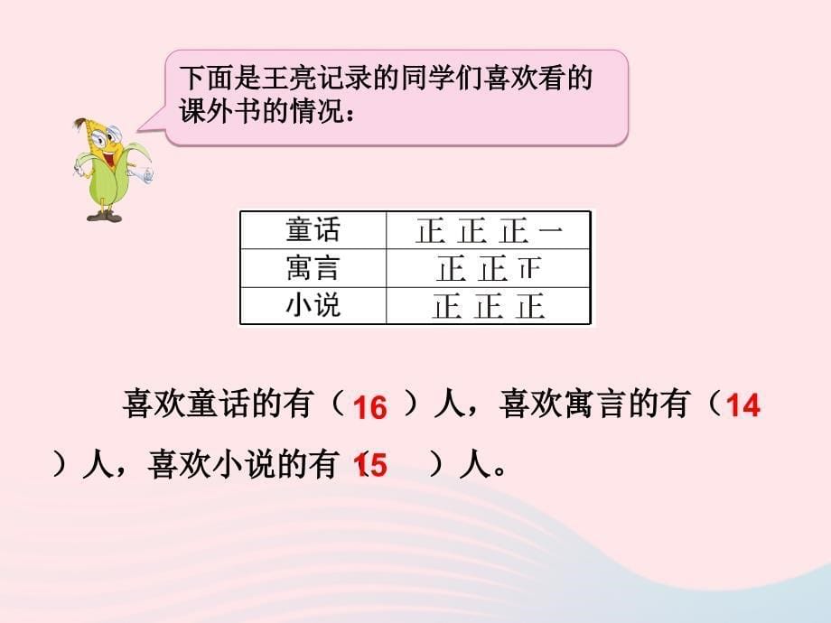 二年级数学下册第九单元期末复习第6课时角的初步认识及数据的收集与整理课件苏教版_第5页