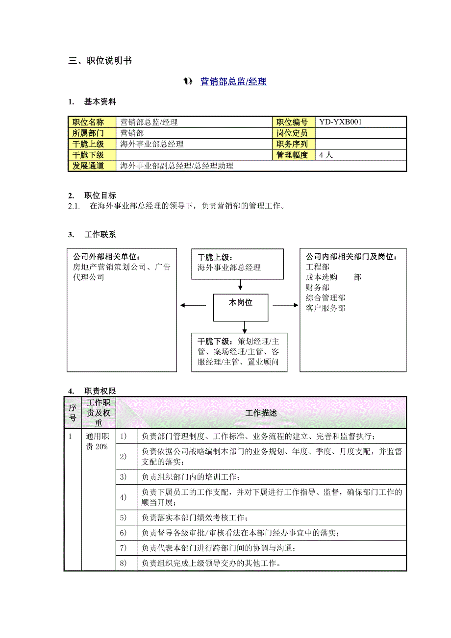 营销部职位说明书_第5页