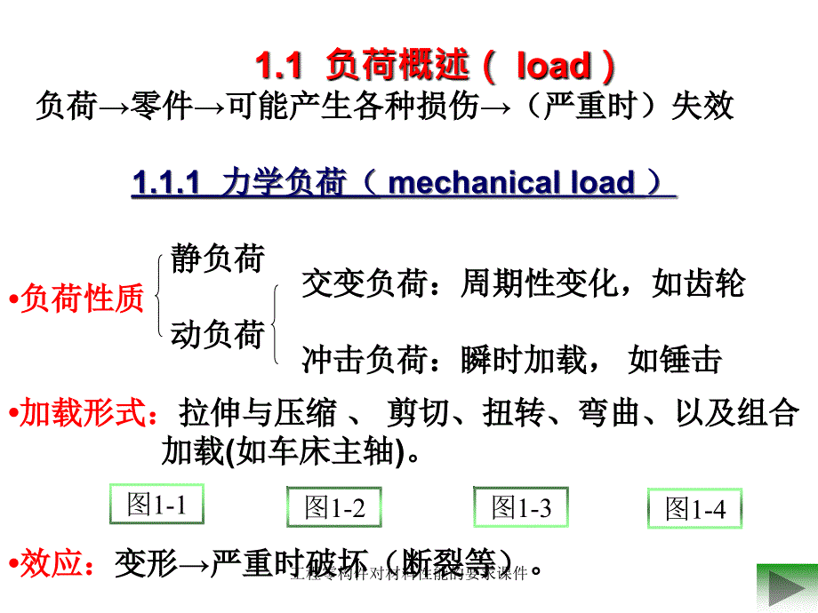 工程零构件对材料性能的要求课件_第2页