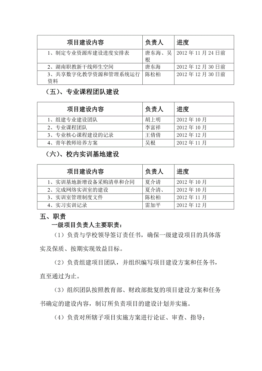 国家示范建设计算机及应用项目建设实施方案_第4页