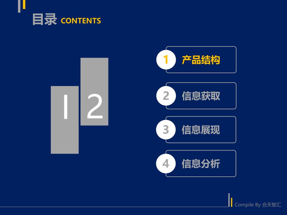 IBMI2详细介绍PPT_第3页