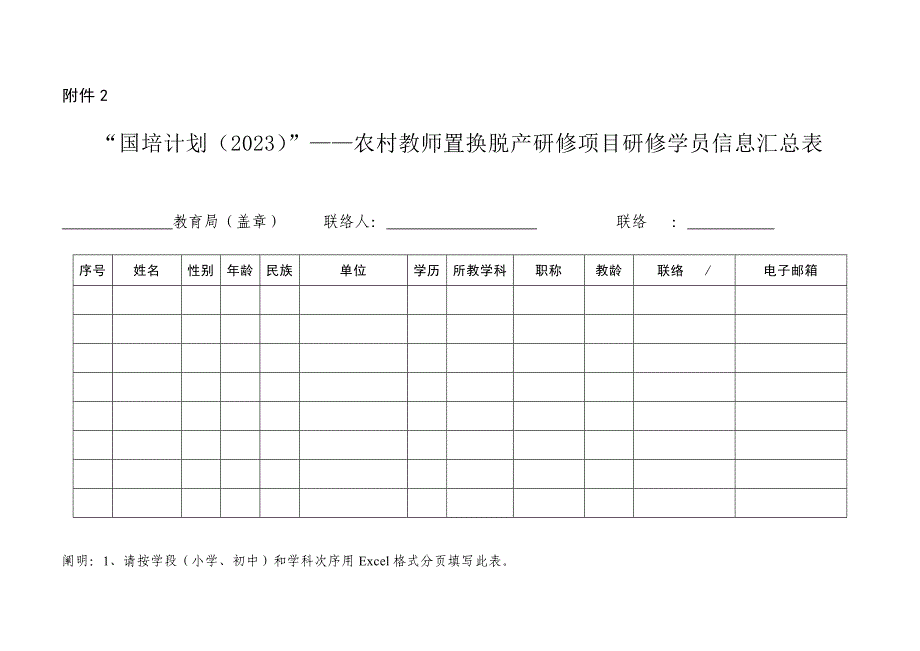 国培计划置换脱产项目.doc_第2页