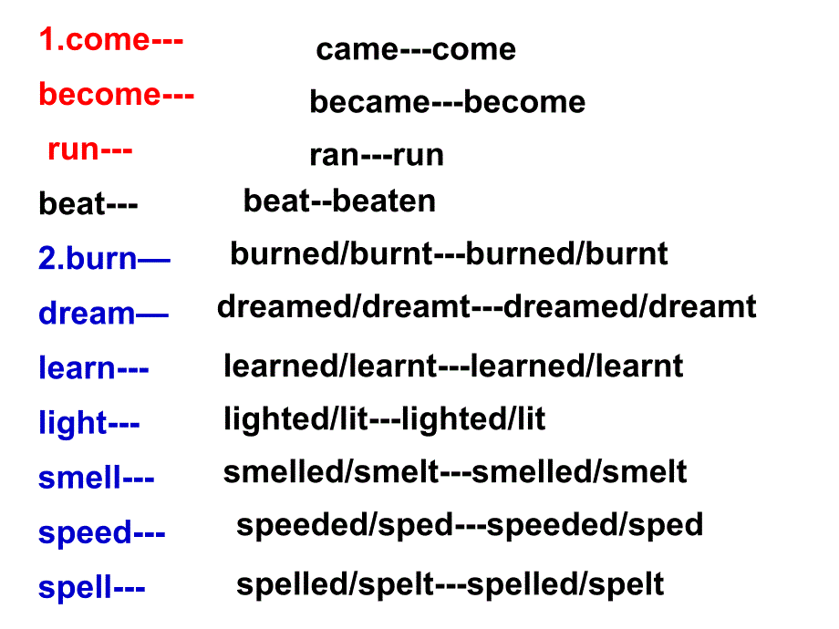 新教材八下英语第八单元SectionB_第1页