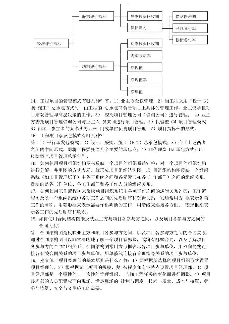 建设工程项目管理知识问答100题(正文)_第4页