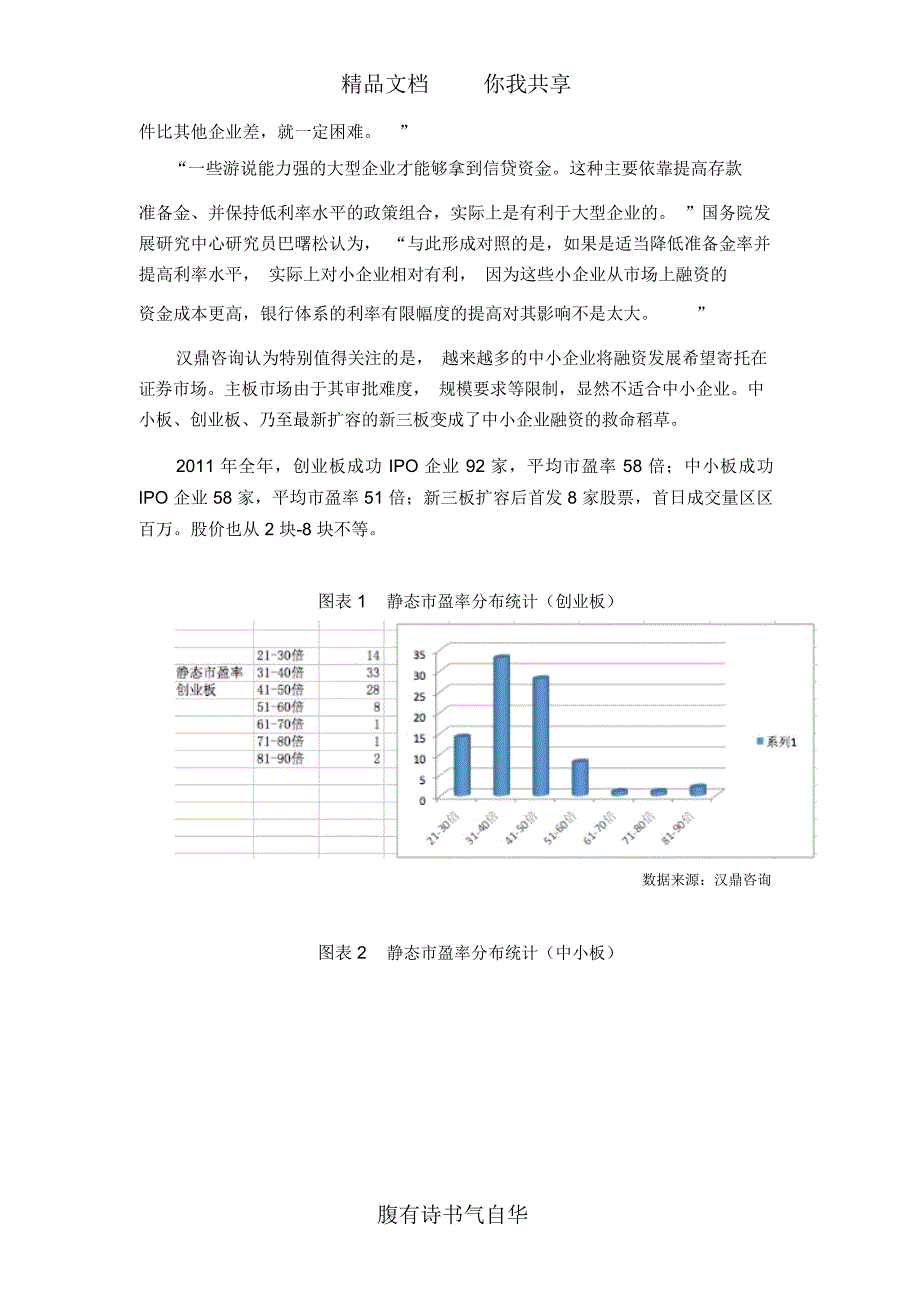 汉鼎咨询深度解析“中小民营企业融资困境”_第2页