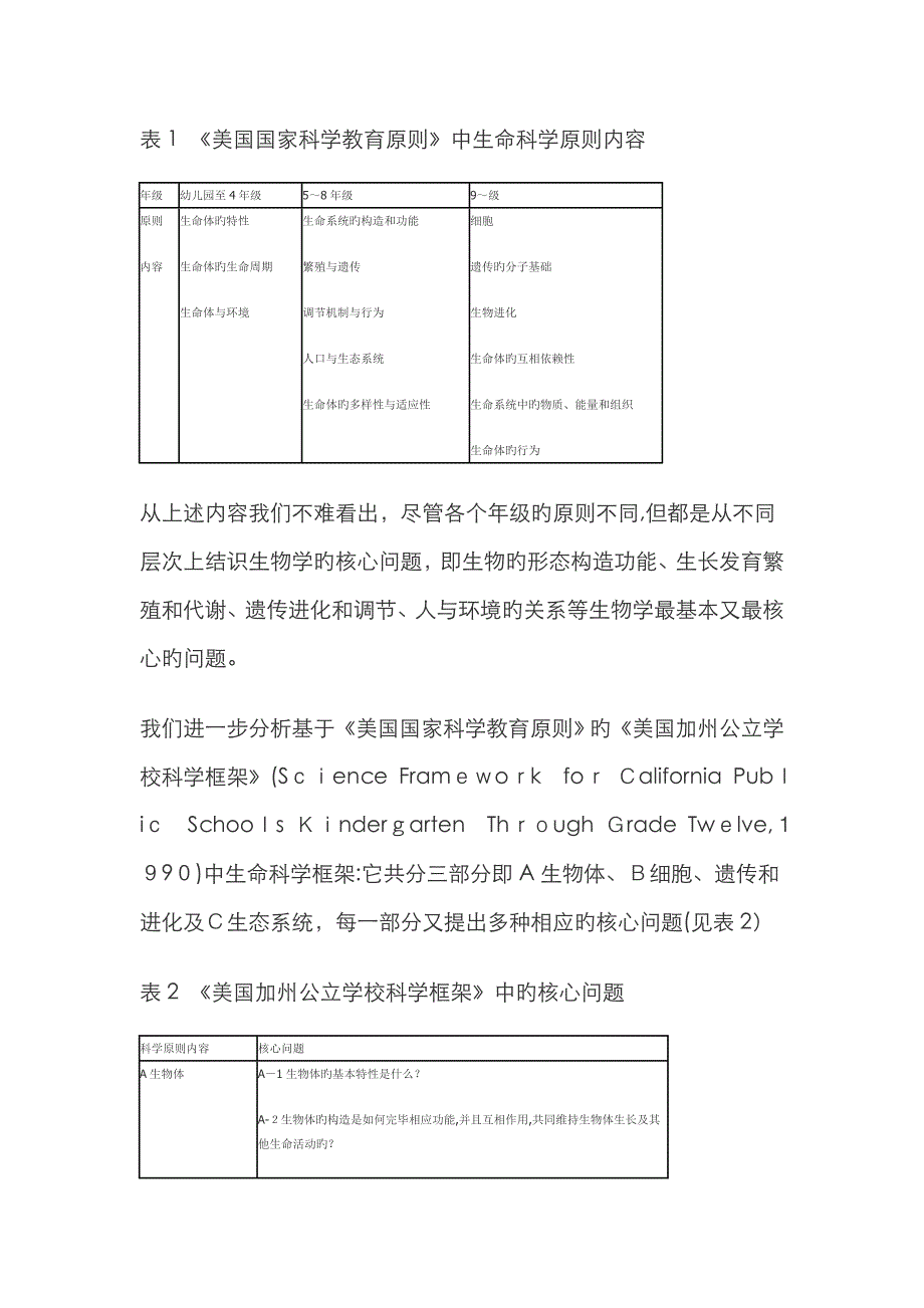 生物学核心概念的界定和基本划分——以现行人教版高中必修教材为例_第4页