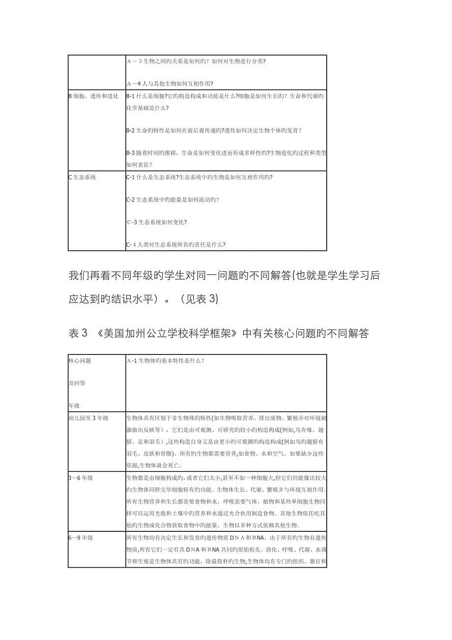 生物学核心概念的界定和基本划分——以现行人教版高中必修教材为例_第5页