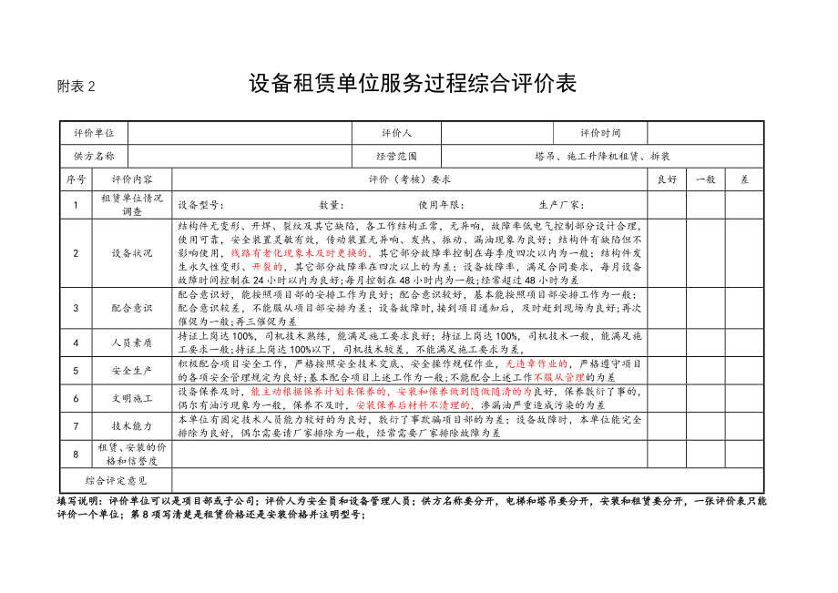 4起重机械设备全过程管理实施办法_第4页