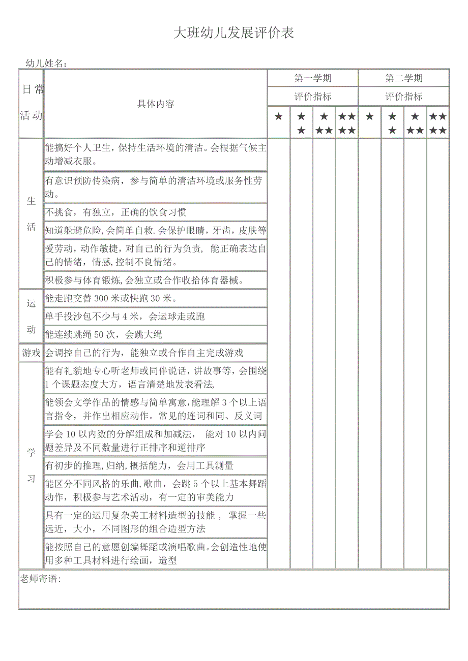 大班下学期幼儿发展评价表_第1页