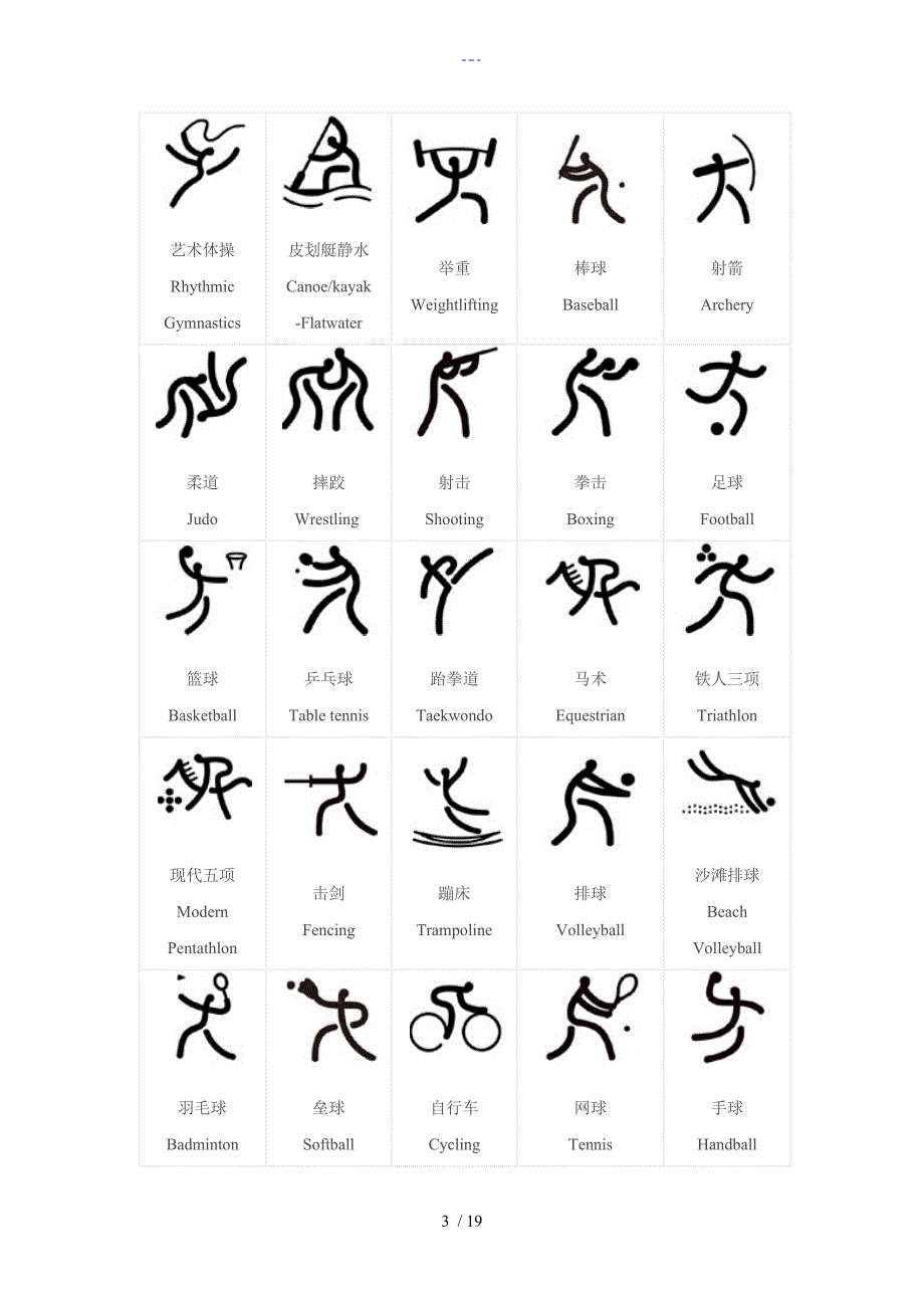 奥运会比赛项目中英文对照_第3页