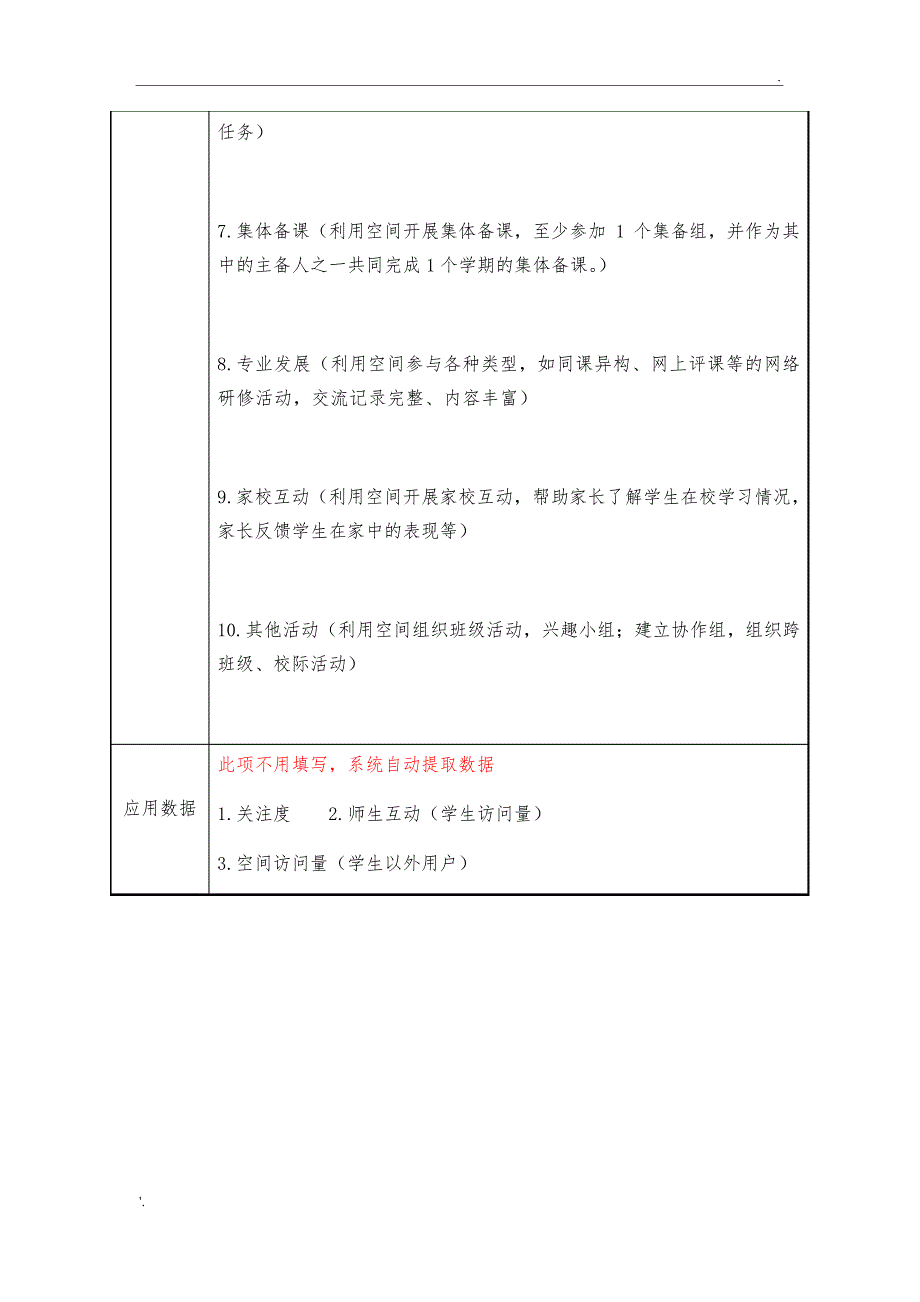 教师网络学习空间竞赛案例表(适用于教师空间)510_第3页