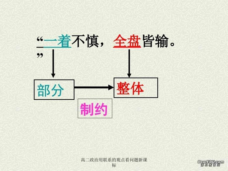 高二政治用联系的观点看问题新课标课件_第5页