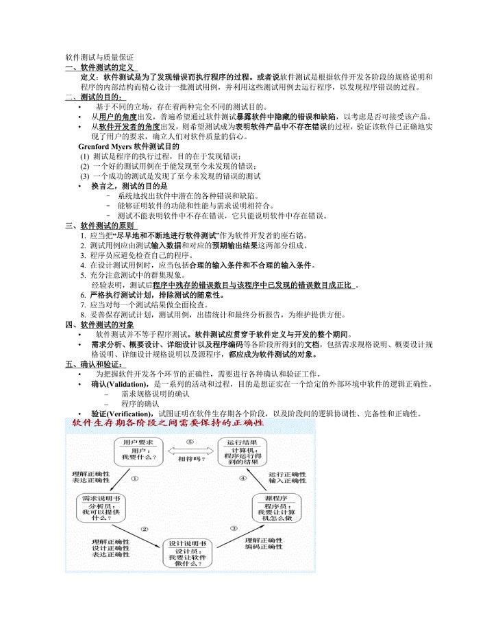 软件测试与质量保证.doc