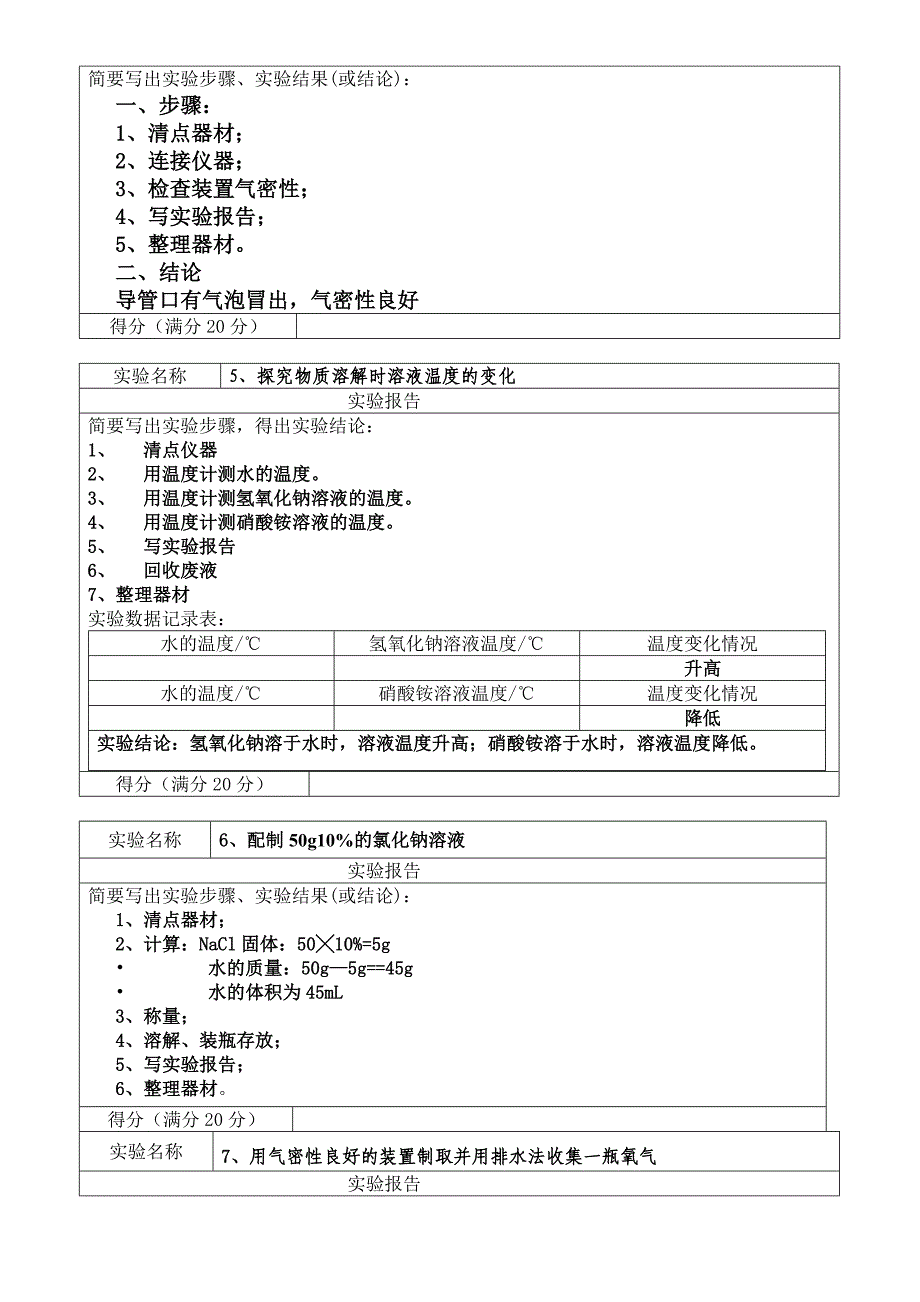 初中毕业化学实验报告_第2页