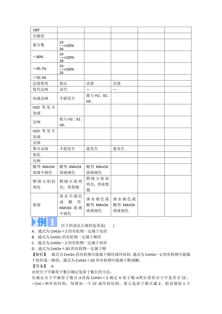 2022年化学人教版选修52-1-2《炔烃脂肪烃的来源及其应用》(学案).docx_第4页