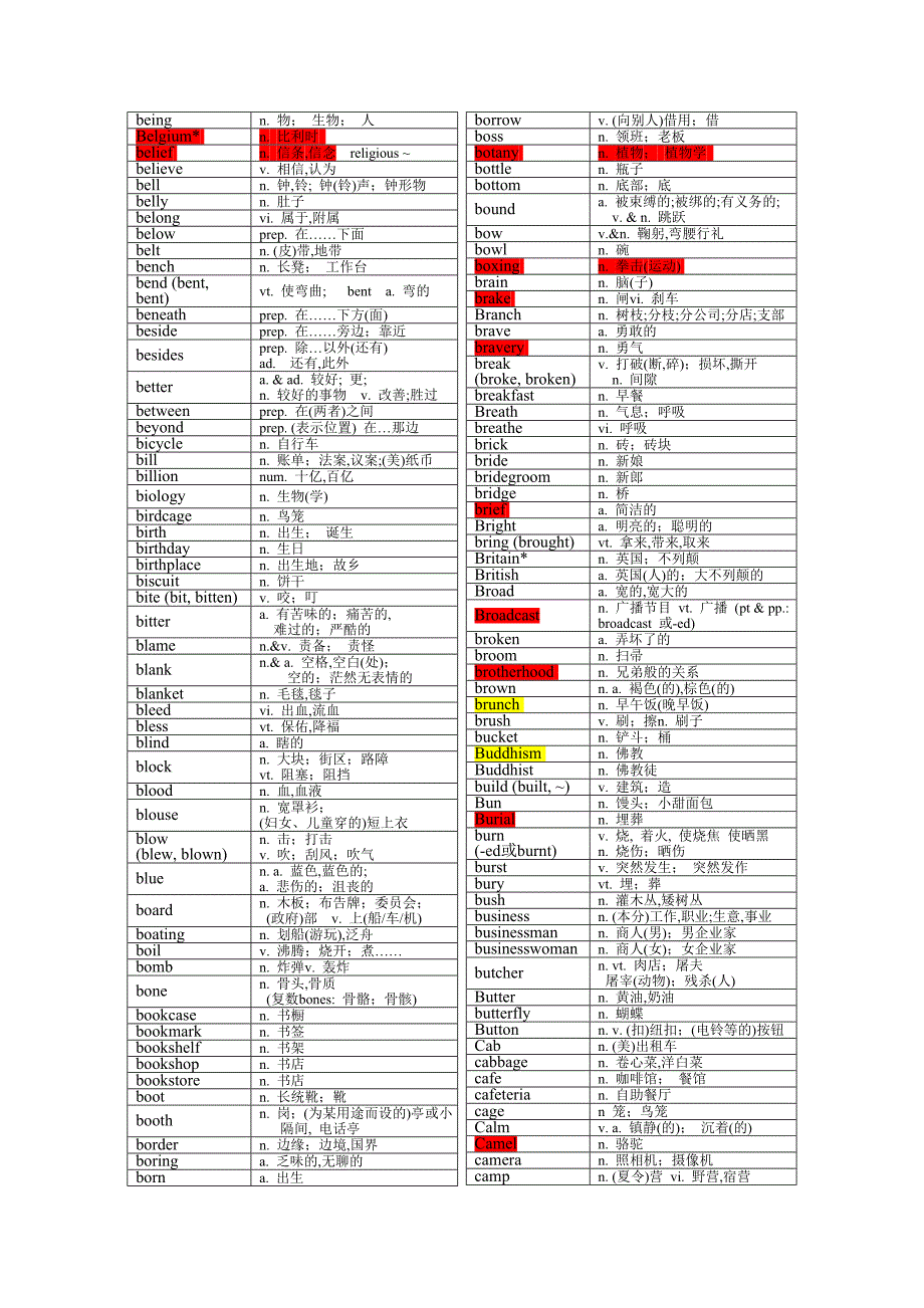 新课标高考大纲词汇表-分级[1][1]_第3页