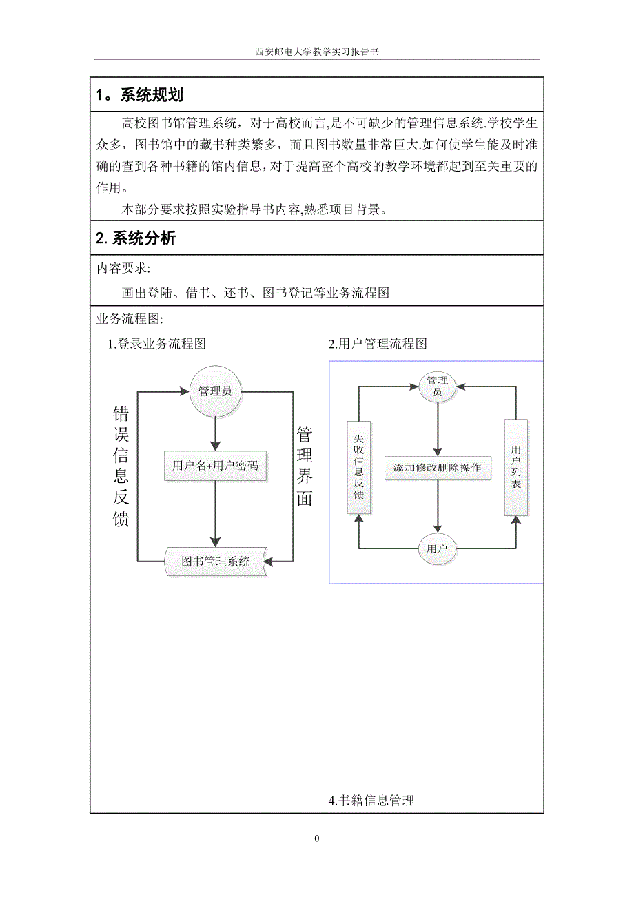 图书管理系统上机实验报告.doc_第2页