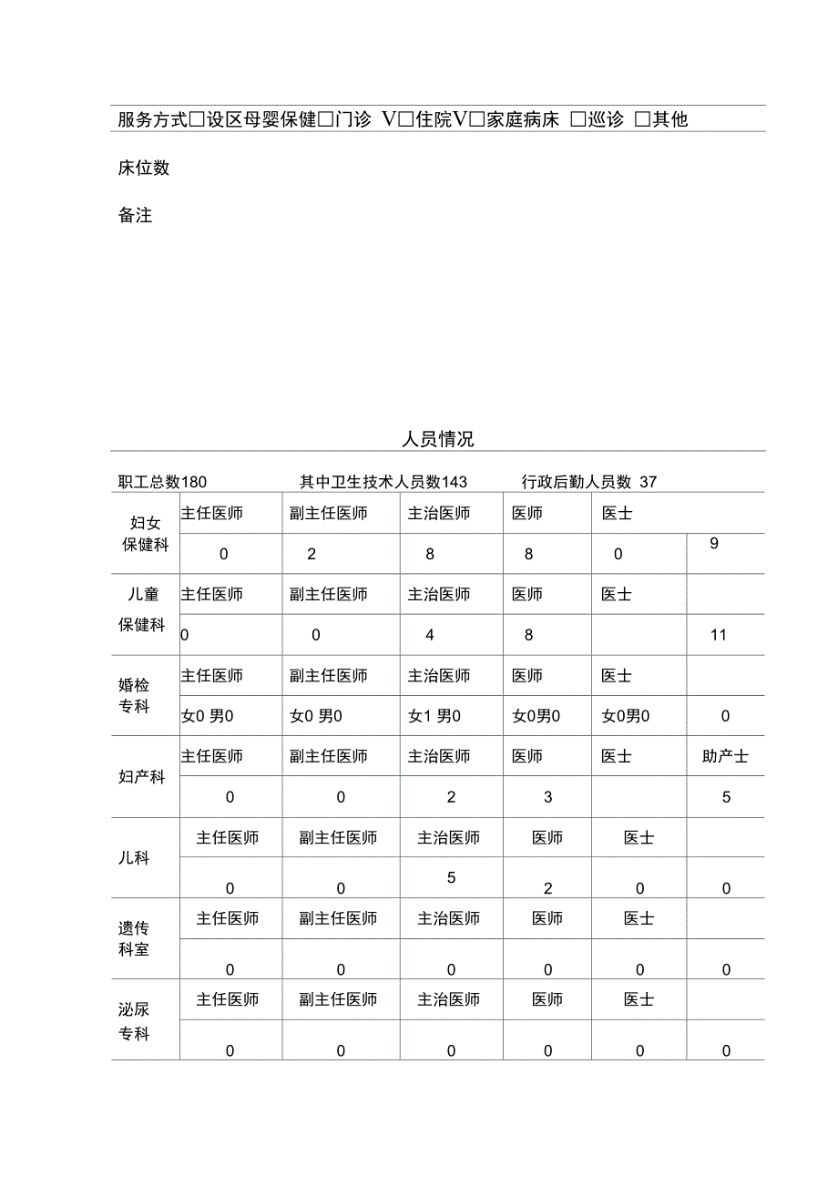 产前筛查技术申请资料汇编_第4页