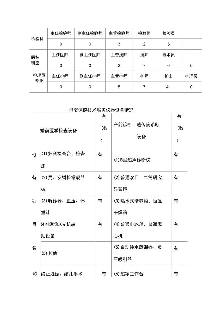 产前筛查技术申请资料汇编_第5页