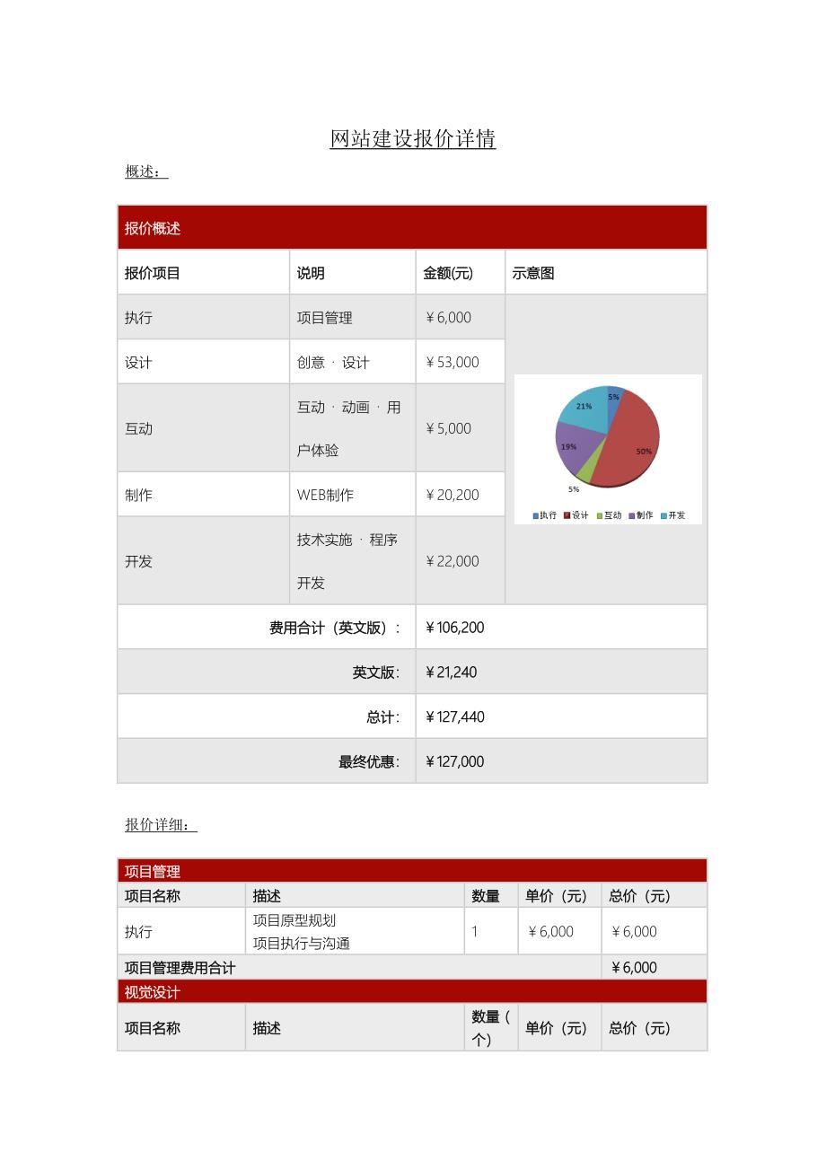 网站建设报价单精美_第1页