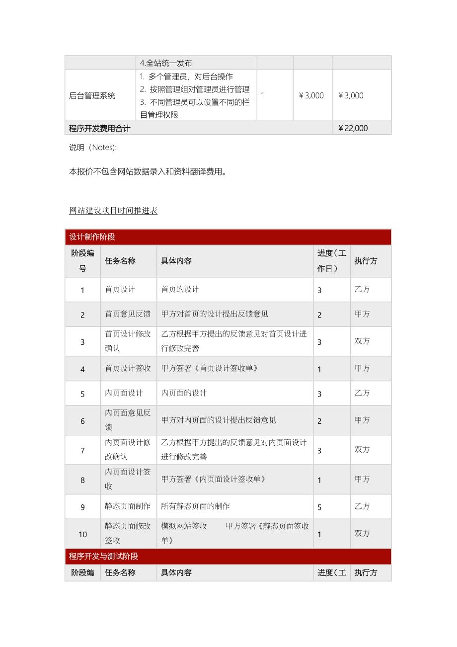 网站建设报价单精美_第4页