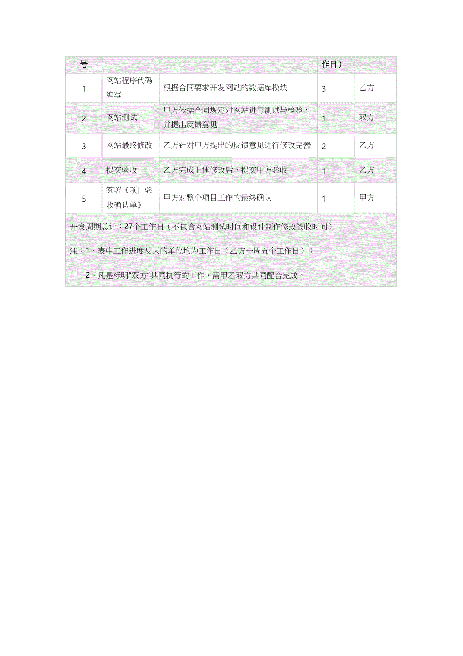 网站建设报价单精美_第5页