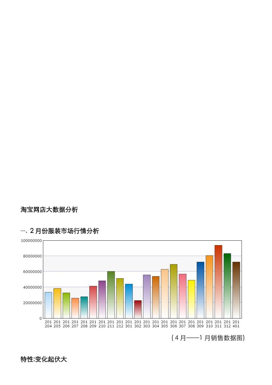 淘宝网店大数据分析_第2页