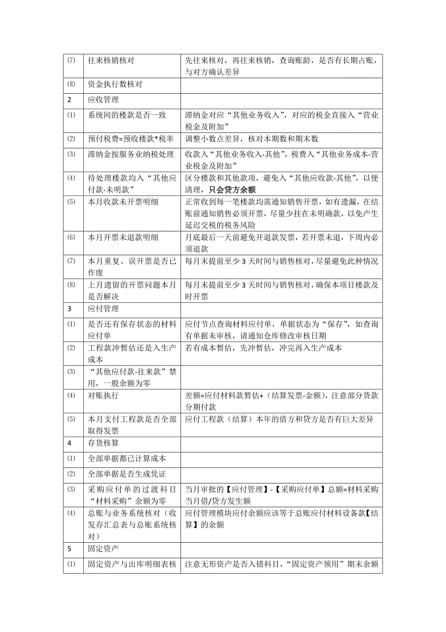 房地产公司核算主要工作完成时间节点模版.docx_第3页