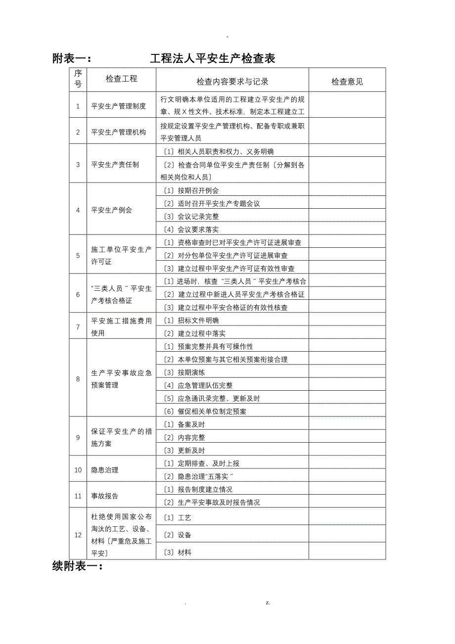 水利工程建设安全生产监督检查导则_第4页