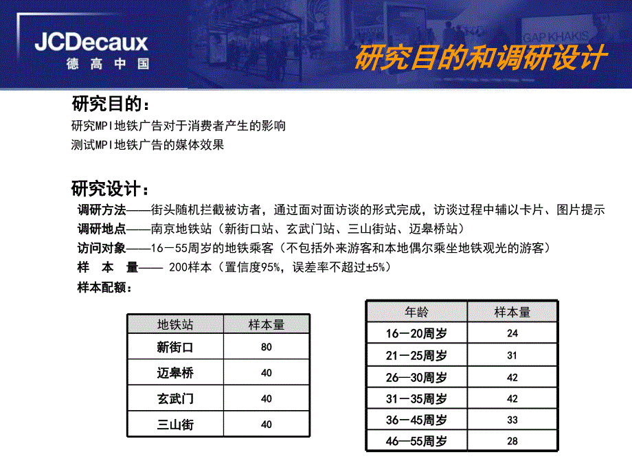 南京mpi地铁广告效果评估研究报告_第4页