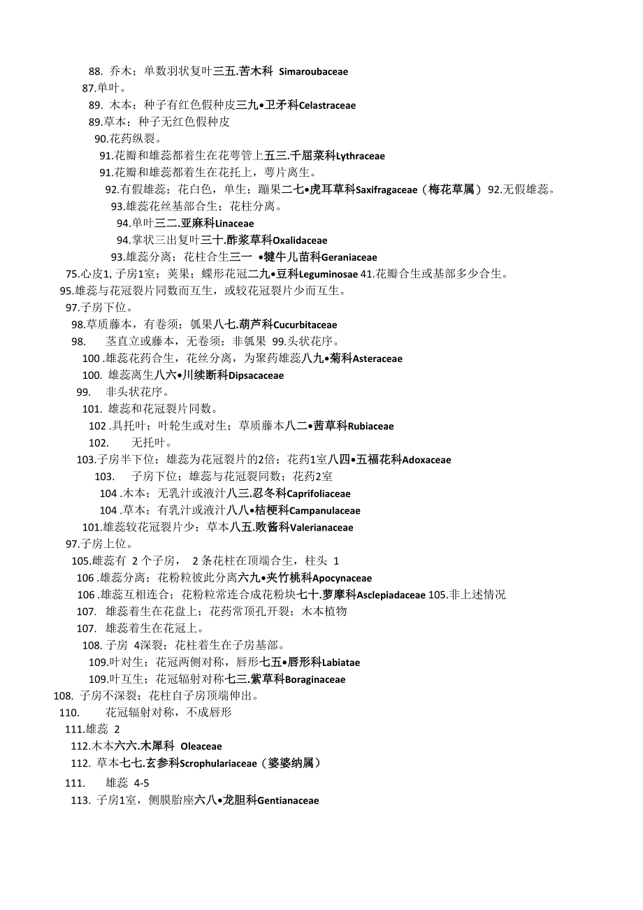 内蒙古植物志分科检索表_第5页